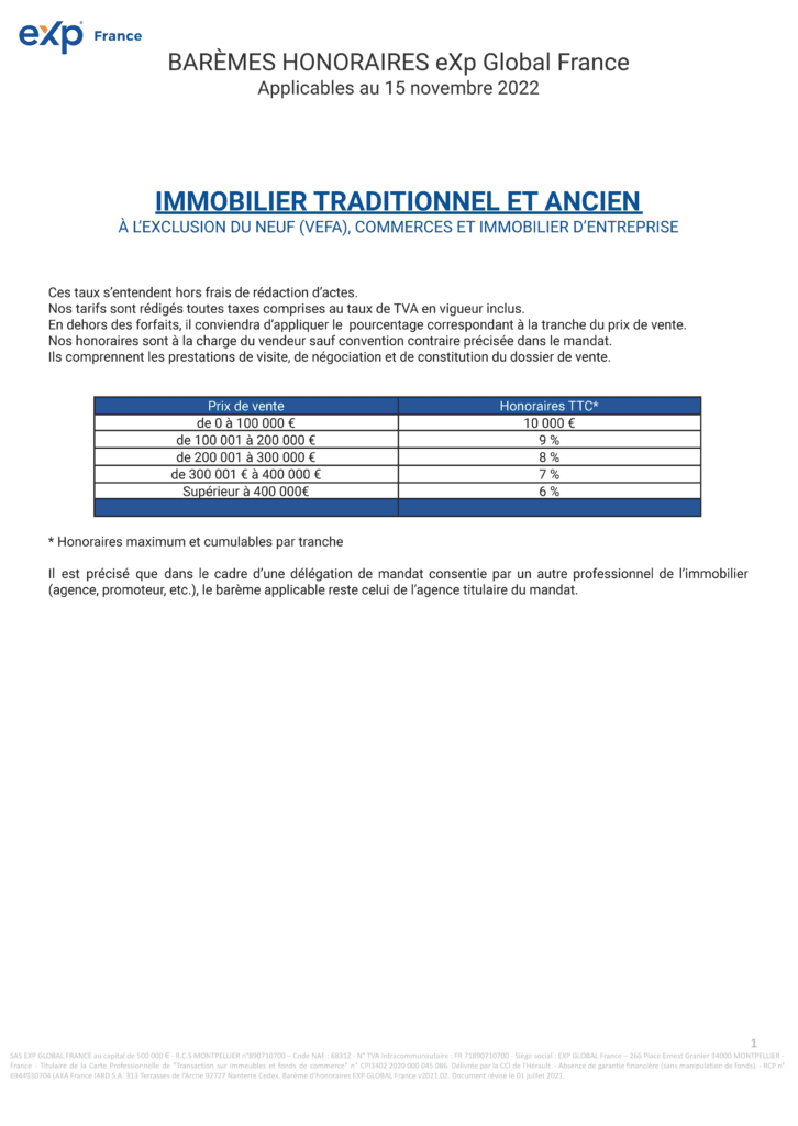 Barème des honoraires immobiliers BSD Immo – ventes immobilières en Haute-Savoie